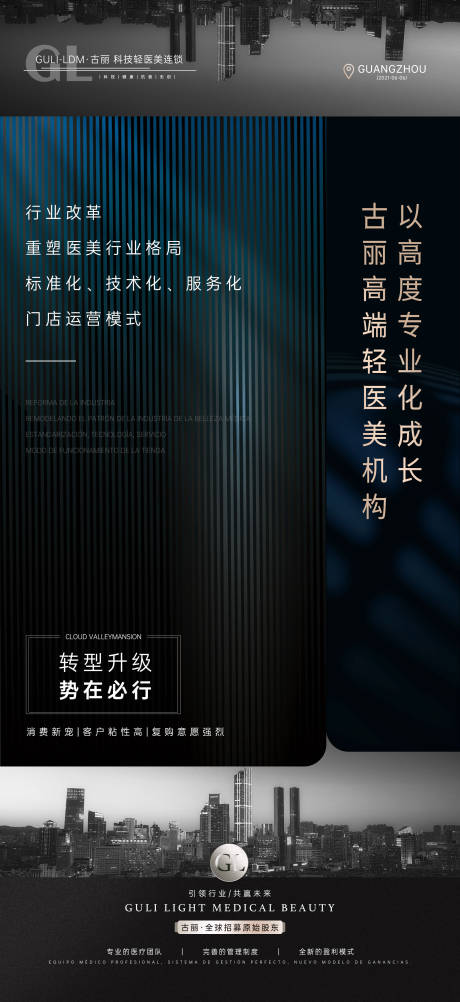 源文件下载【医美会议海报】编号：69950009847339803