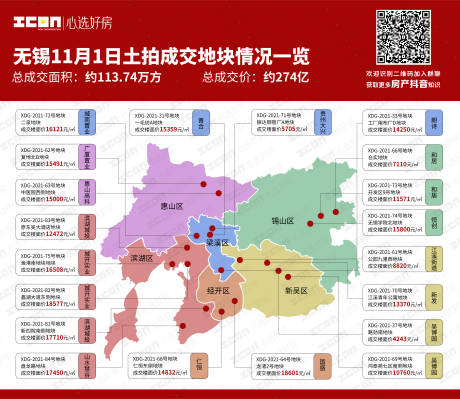 源文件下载【土拍地图布局】编号：20220511105107307