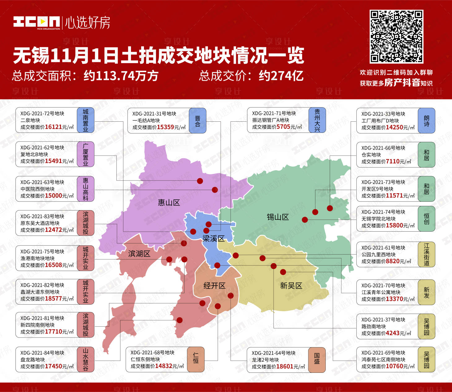 源文件下载【土拍地图布局】编号：29800009932754866