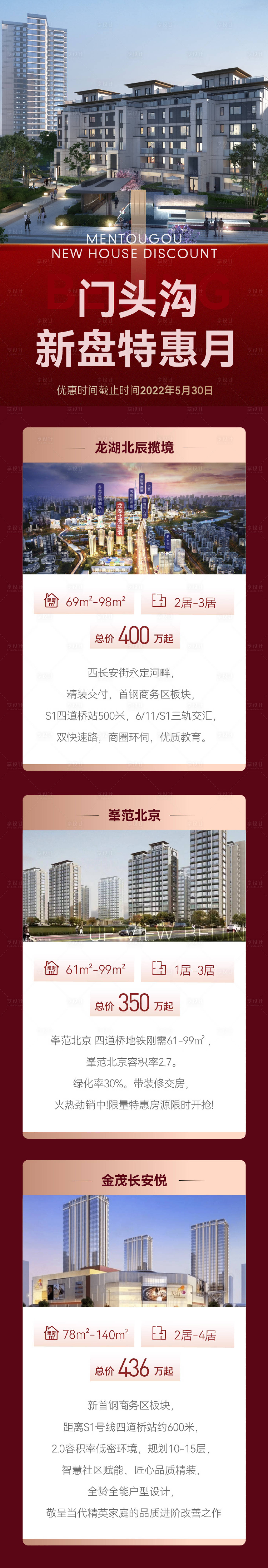 源文件下载【享设计】搜索编号：57540010162542936【地产热销房源长图海报】