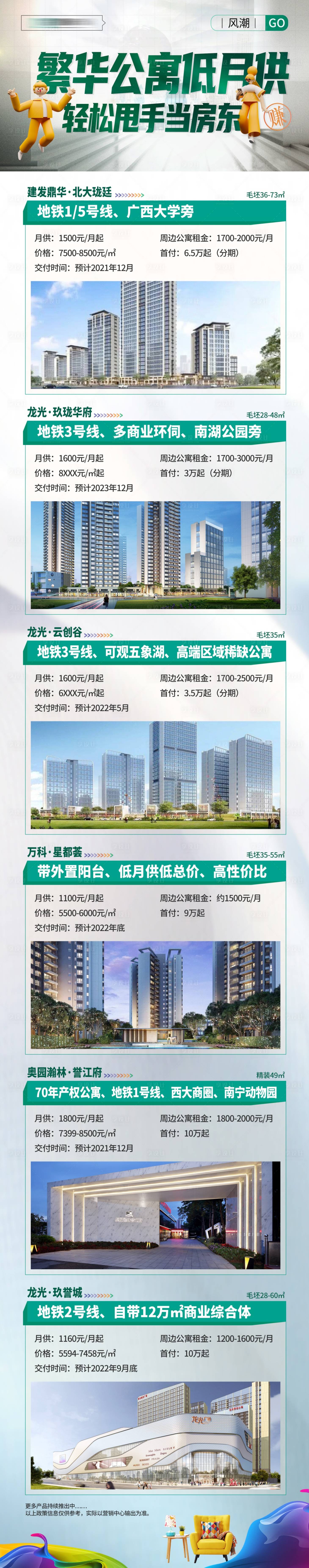 源文件下載【享設計】搜索編號：22360010117338308【繁華公寓低月供長圖】