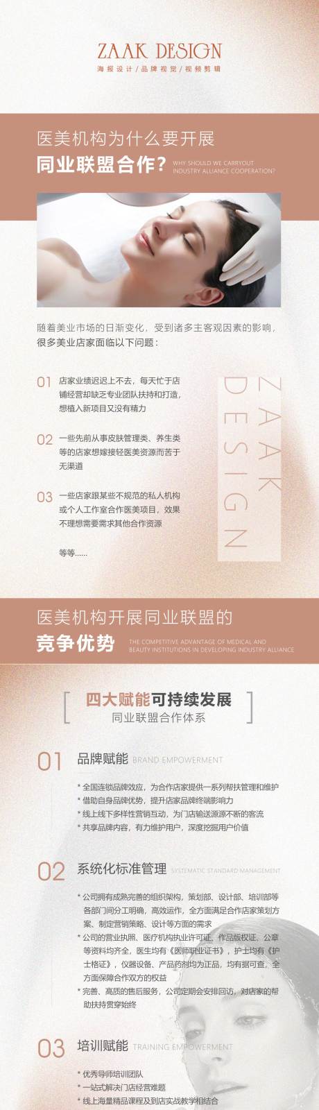 源文件下载【享设计】搜索编号：29640010251118212【美业核心版图简介长图】