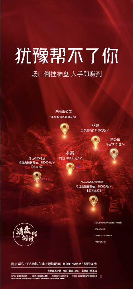 源文件下載【享設計】搜索編號：40230009789975412【地產土拍】