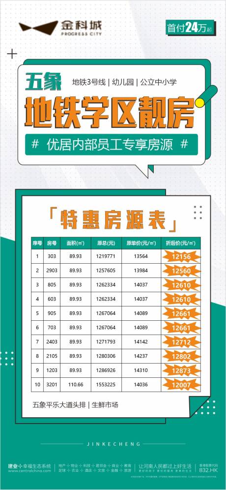 源文件下载【享设计】搜索编号：46550009963972938【特惠房海报】