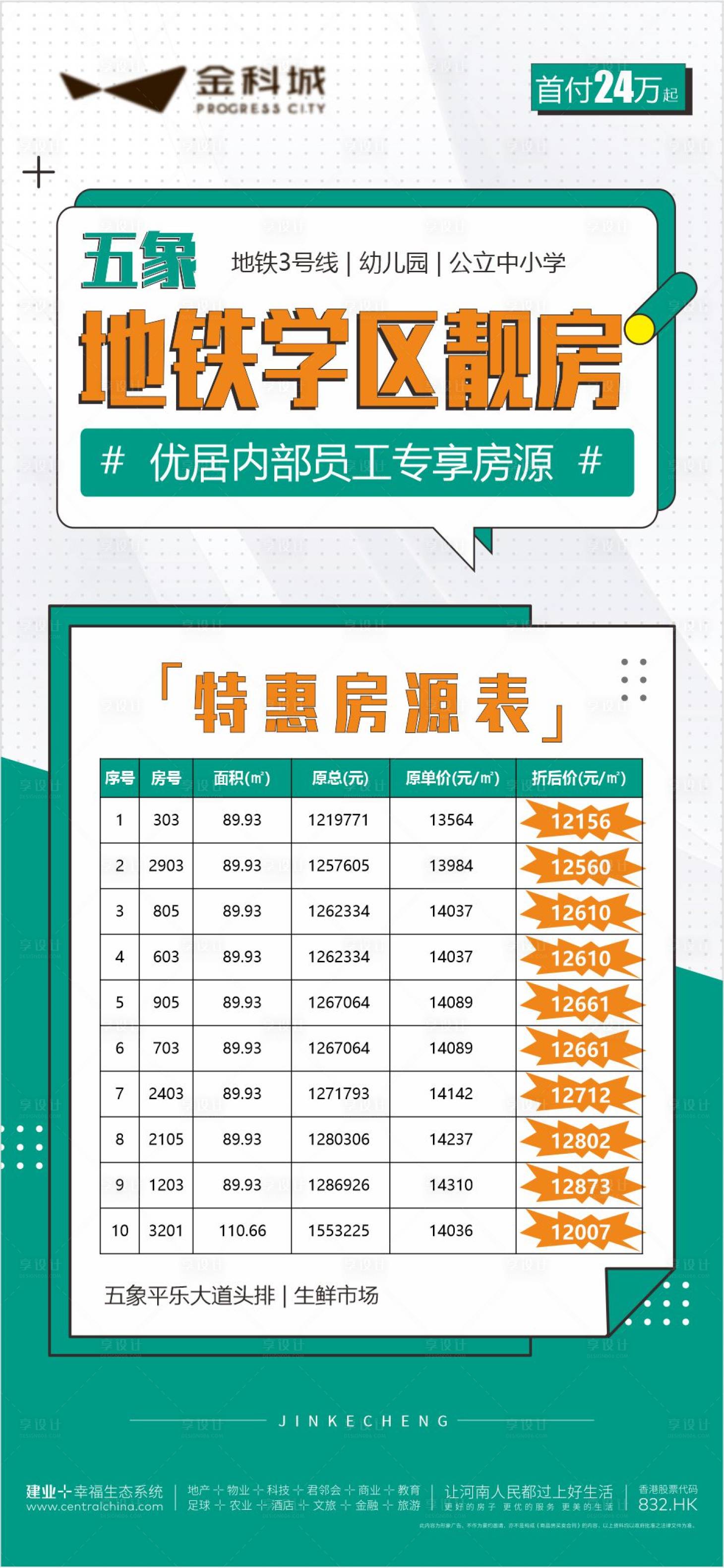 源文件下载【特惠房海报】编号：20220512151955107