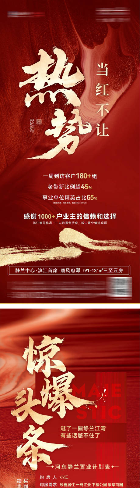源文件下载【地产红色热销海报】编号：74770009953482784