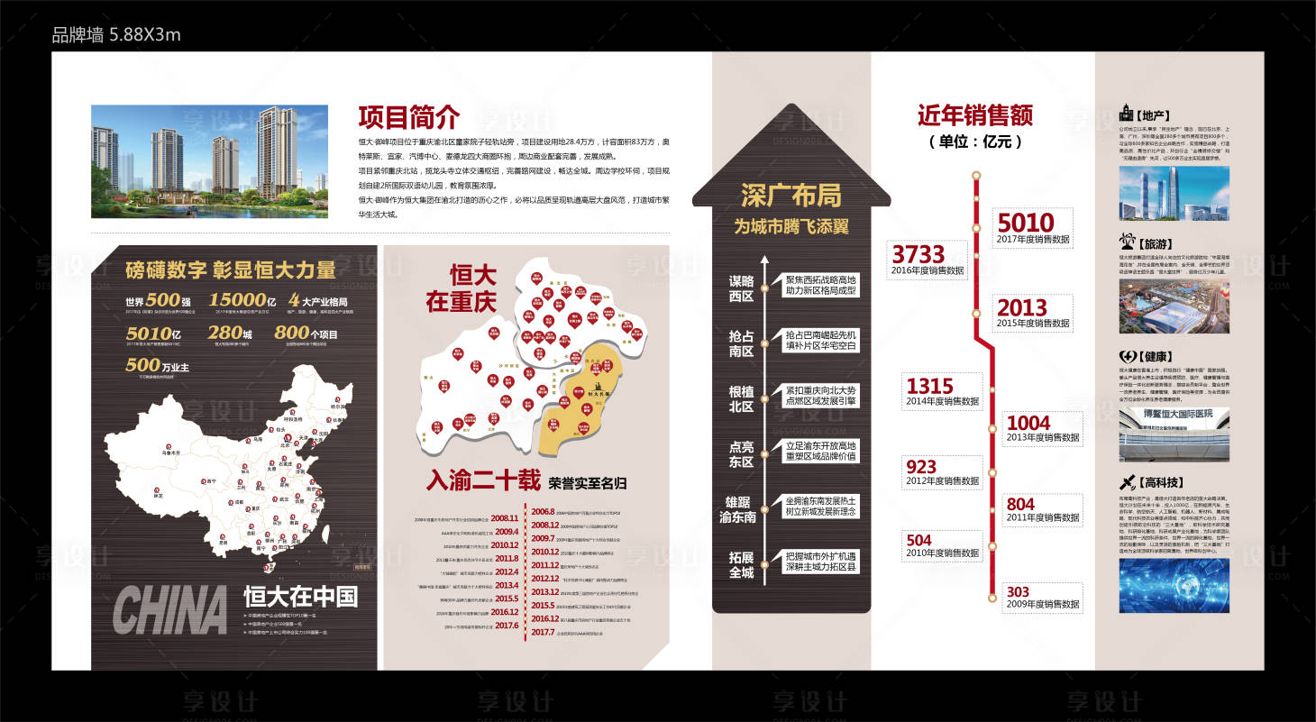 源文件下载【品牌墙展板】编号：96690010136364632