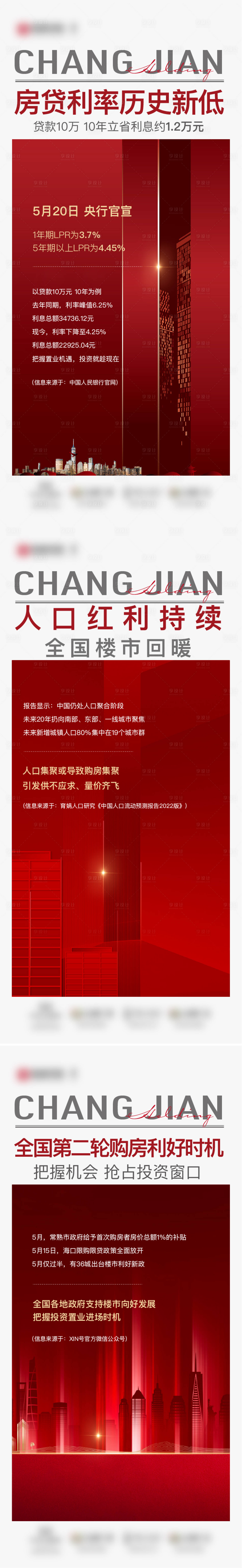 源文件下载【地产楼市利好政策系列】编号：20220524142816974