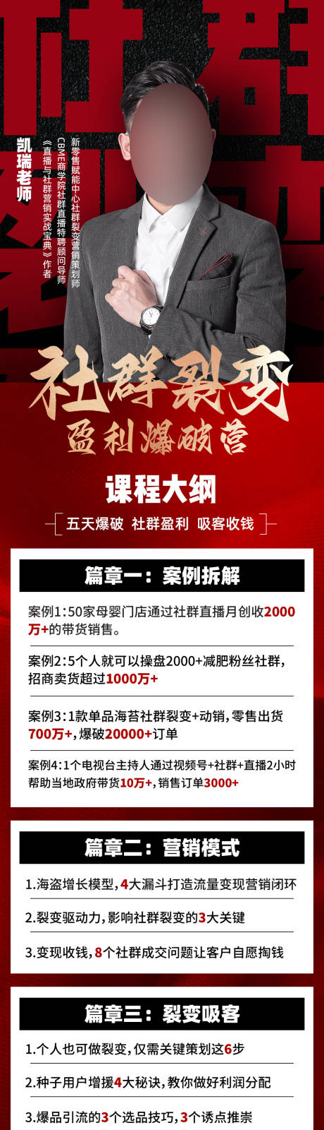源文件下载【人物讲师培训招商造势预热课程海报】编号：68780010211015336