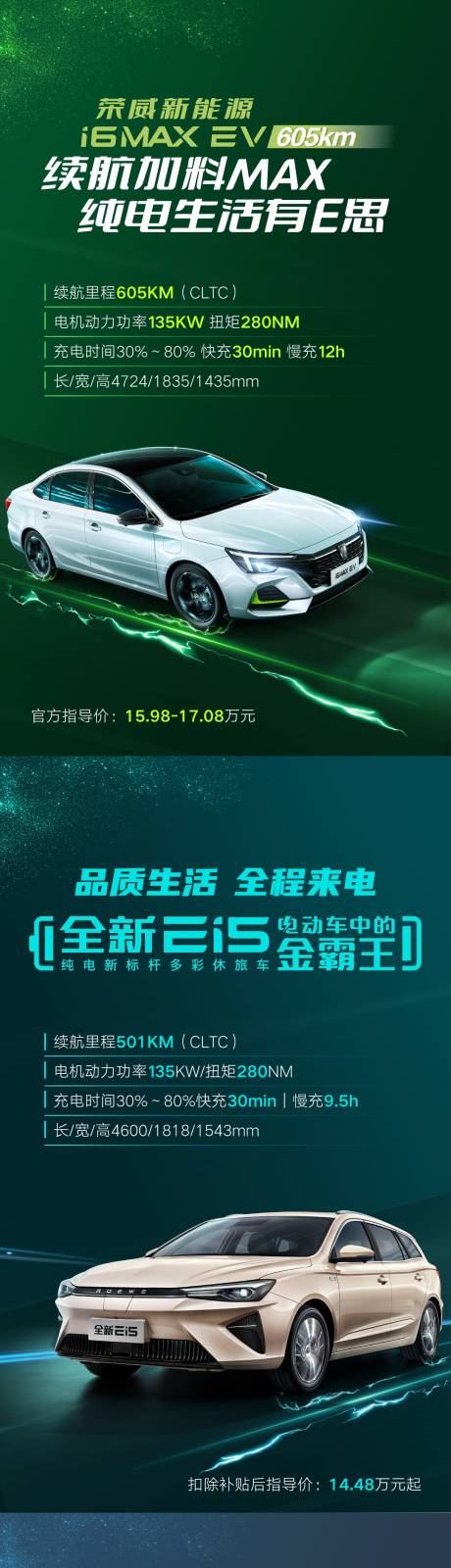 源文件下载【汽车新能源宣传系列海报】编号：35190010281791202