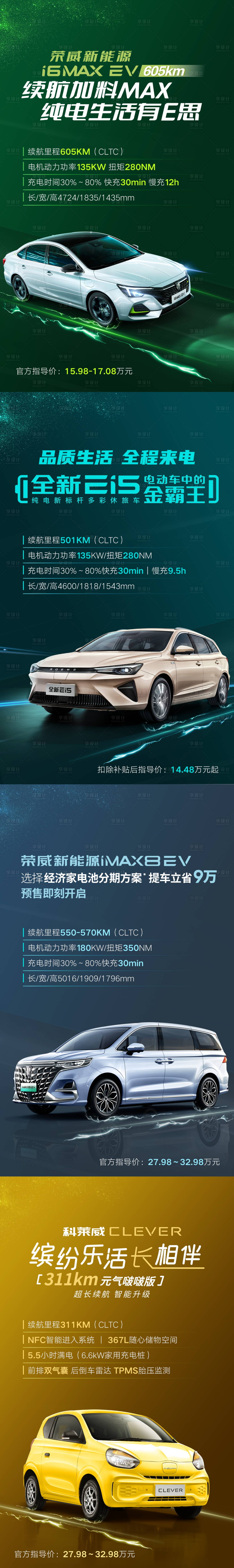 源文件下载【汽车新能源宣传系列海报】编号：35190010281791202
