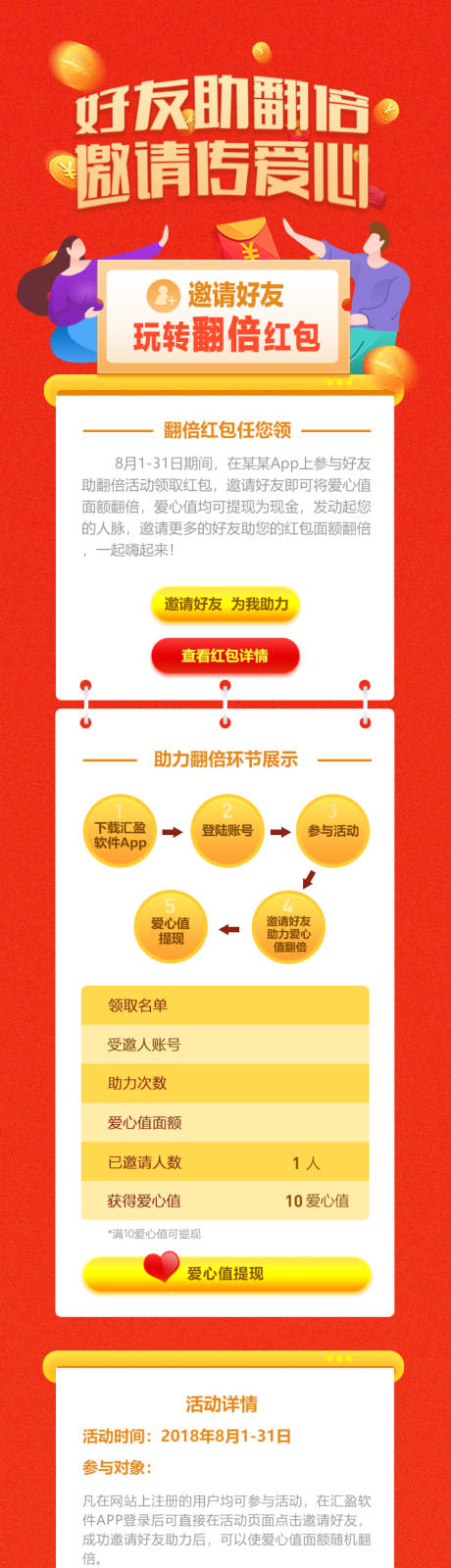 源文件下载【邀请好友金融H5专题设计】编号：20220504221501810