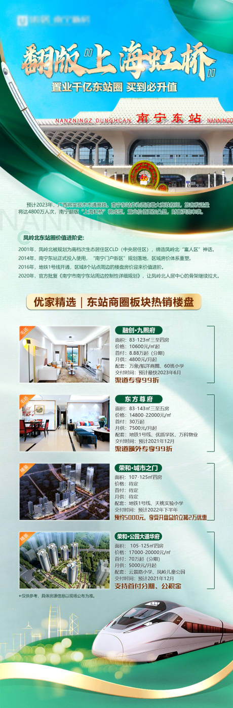 源文件下载【地产推广海报】编号：64110010019729426