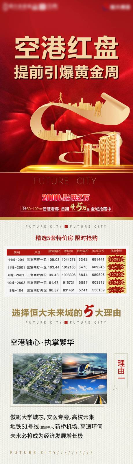 源文件下载【地产红盘长图】编号：82610009837243322