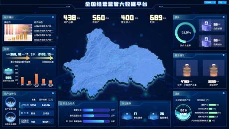 源文件下载【全国经营大数据可视化界面设计】编号：52510009821224894