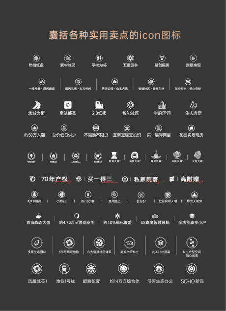 源文件下载【地产ICON标签图标价值点卖点】编号：80220009951438808