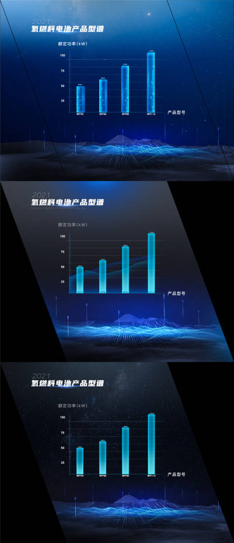 源文件下载【汽车车企卡车技术科技电子屏幕 】编号：20220516122302572