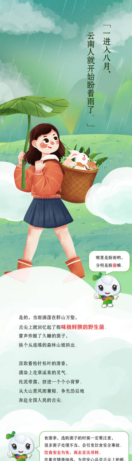 源文件下载【美食介绍长图】编号：70110010258536563