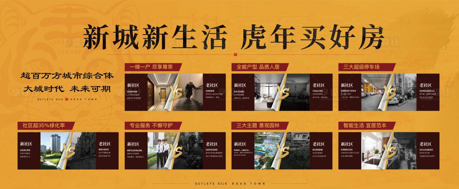源文件下载【享设计】搜索编号：51850010257998234【地产价值对比展板】