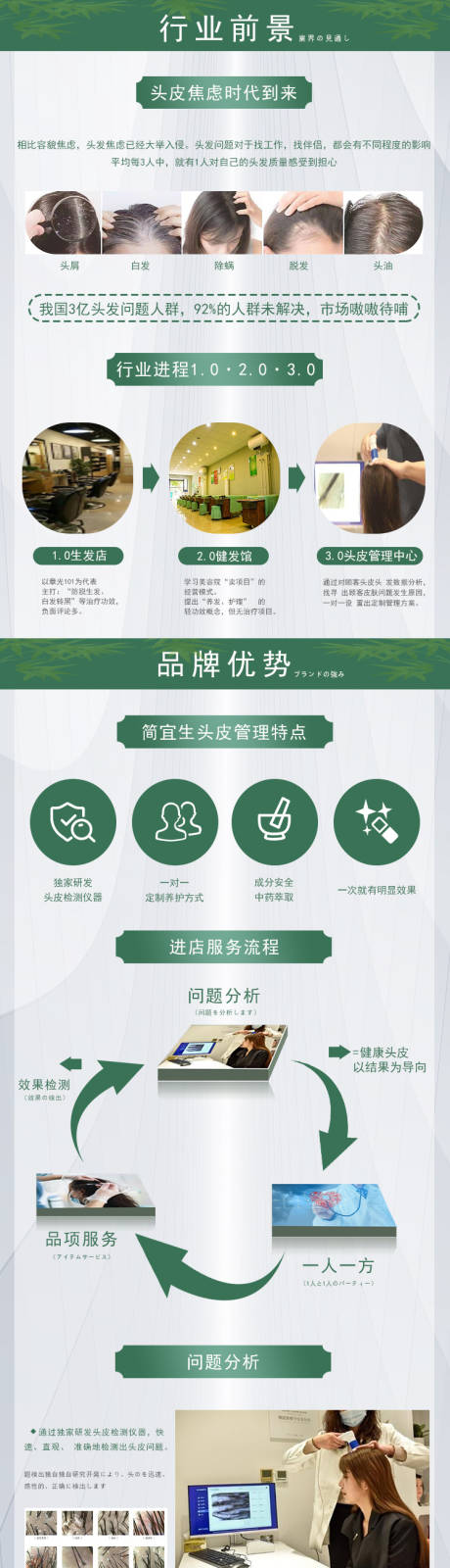 源文件下載【享設計】搜索編號：28730010124562046【項目簡介詳情頁】