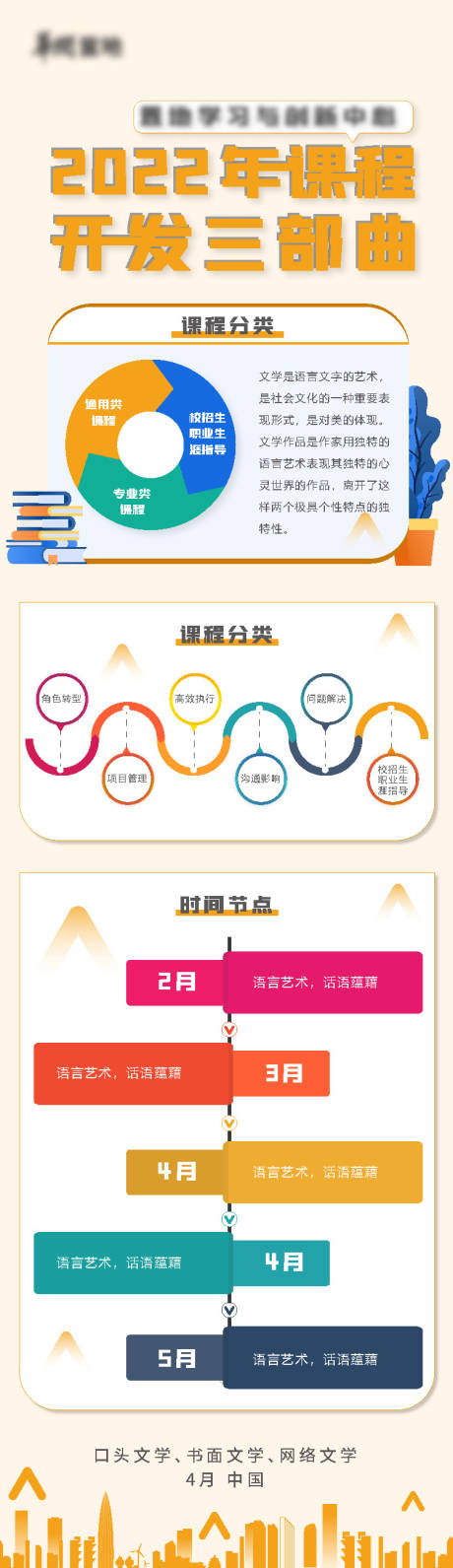 源文件下載【課程長圖】編號：11110010043706591