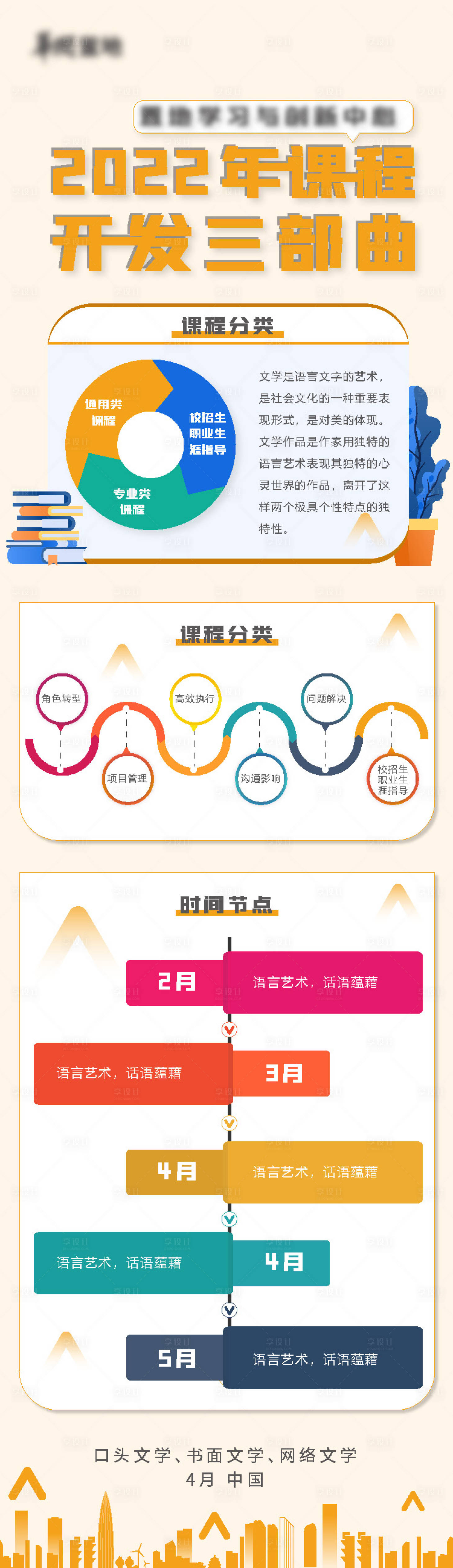 源文件下載【享設計】搜索編號：11110010043706591【課程長圖】