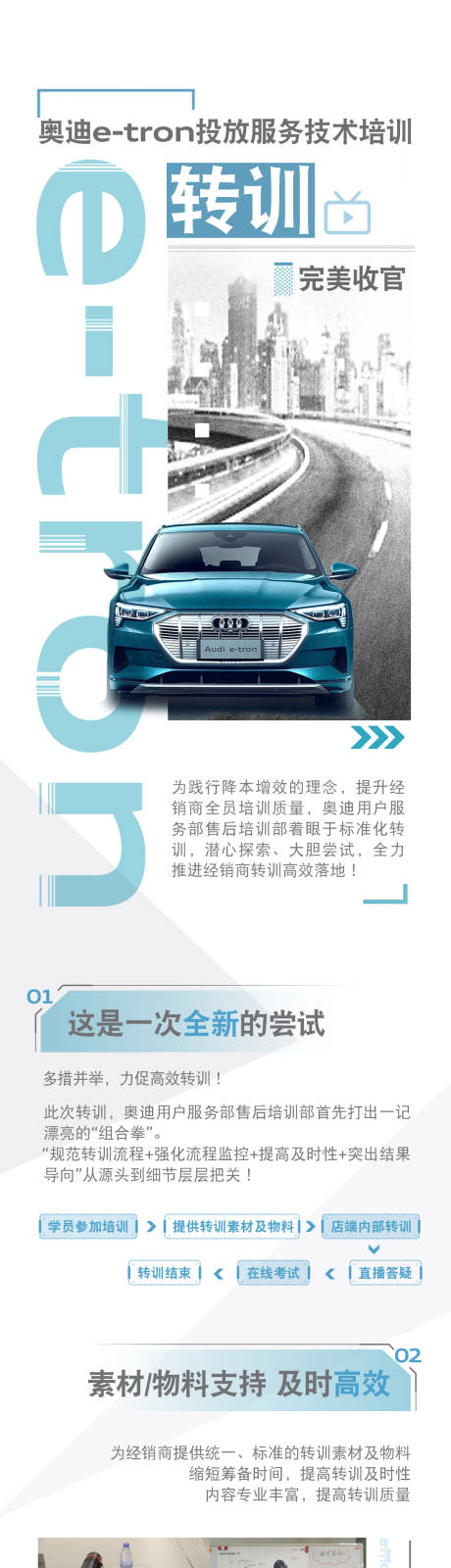 源文件下载【奥迪汽车科技长图】编号：67620009941614273