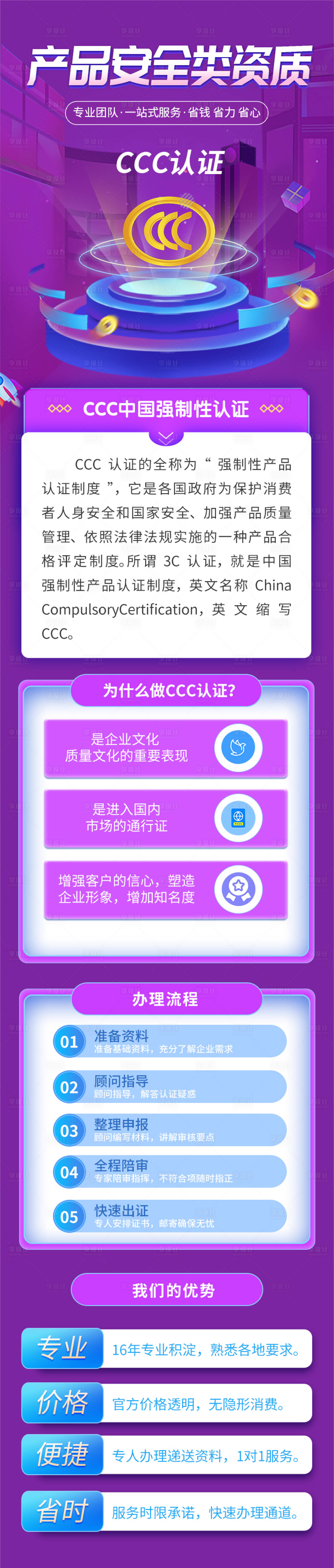 源文件下载【享设计】搜索编号：82130010252246460【产品安全类资质长图海报】