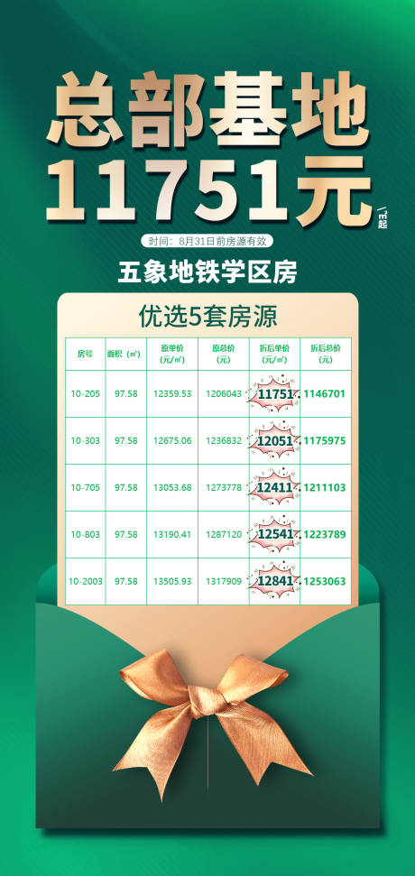 源文件下载【房地产特惠房源】编号：41950010080244720