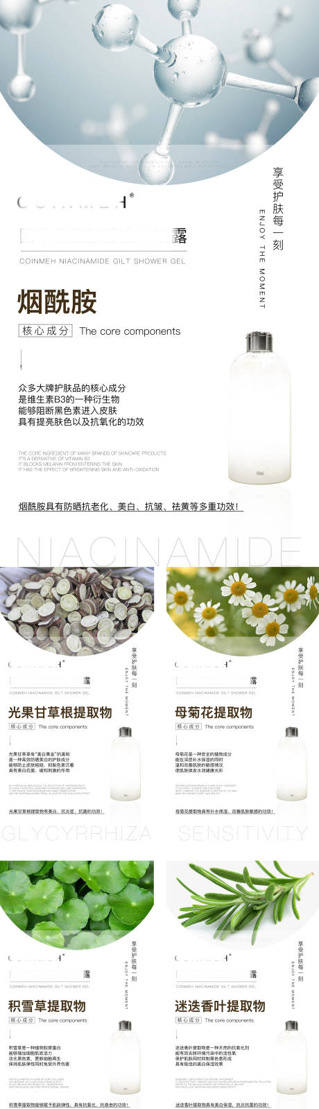 源文件下载【微商护肤品成分海报】编号：95690010203482248