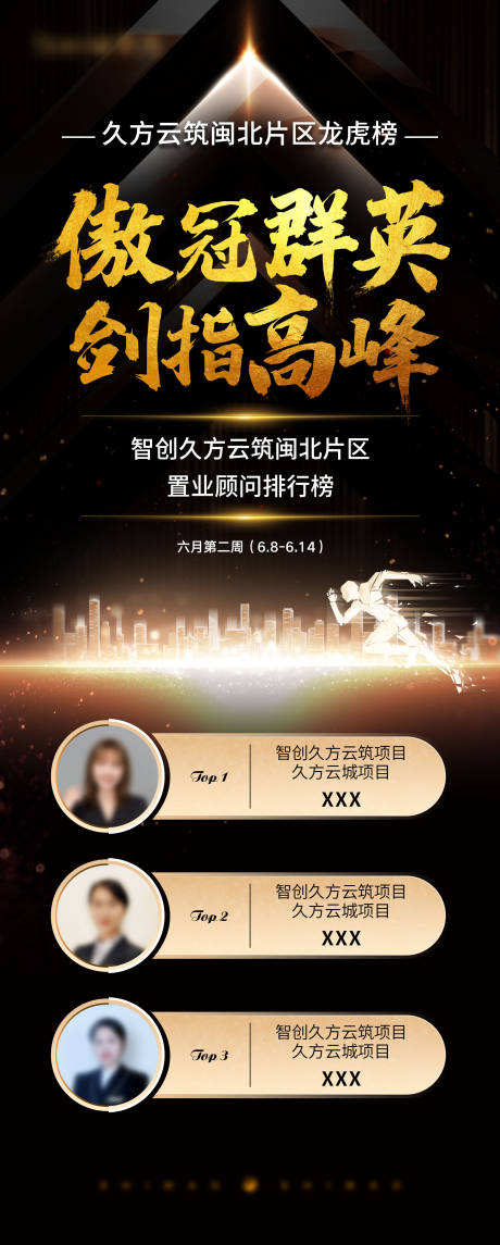 源文件下载【黑金大气人物排行榜海报】编号：32090009815685480