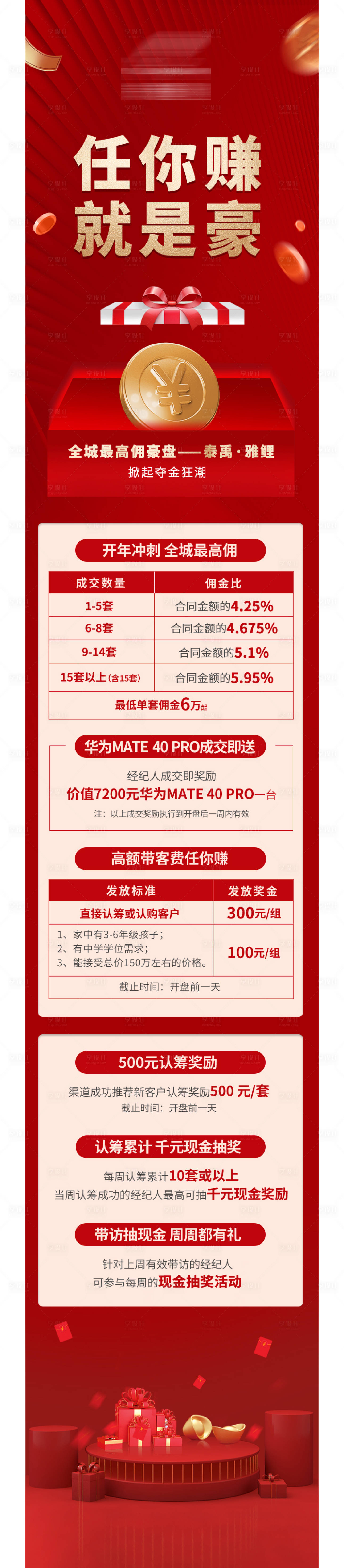 源文件下载【地产活动长图】编号：61820010017101524