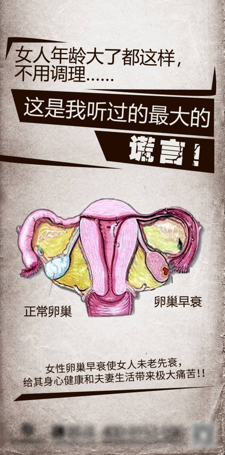 编号：20220511191805552【享设计】源文件下载-妇科危机卵巢海报