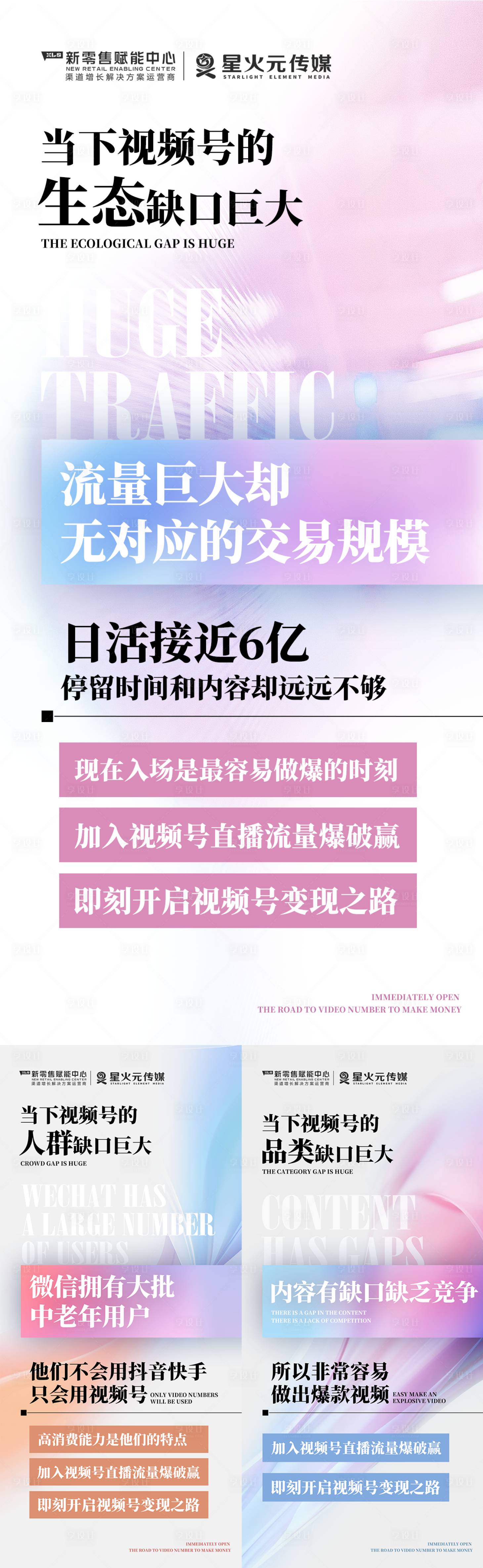 源文件下載【醫(yī)造勢培訓(xùn)預(yù)熱造勢活動(dòng)系列海報(bào)】編號：56650010176907045