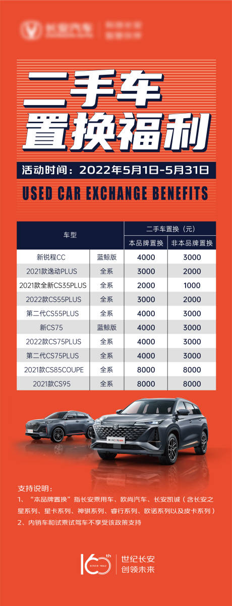 源文件下載【享設計】搜索編號：42490009804549734【二手車置換展架】