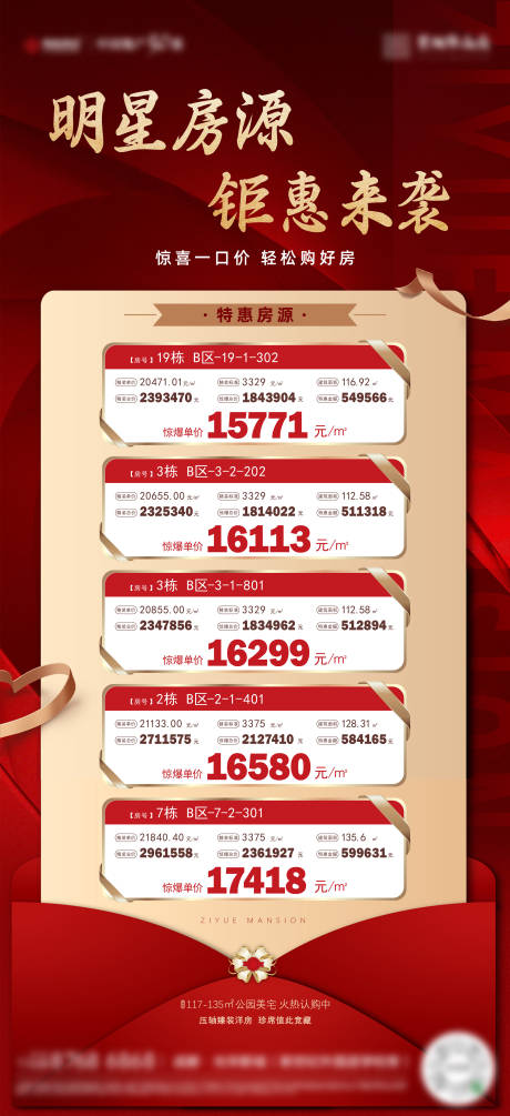 源文件下载【地产特惠房源红色海报】编号：20220507162331050