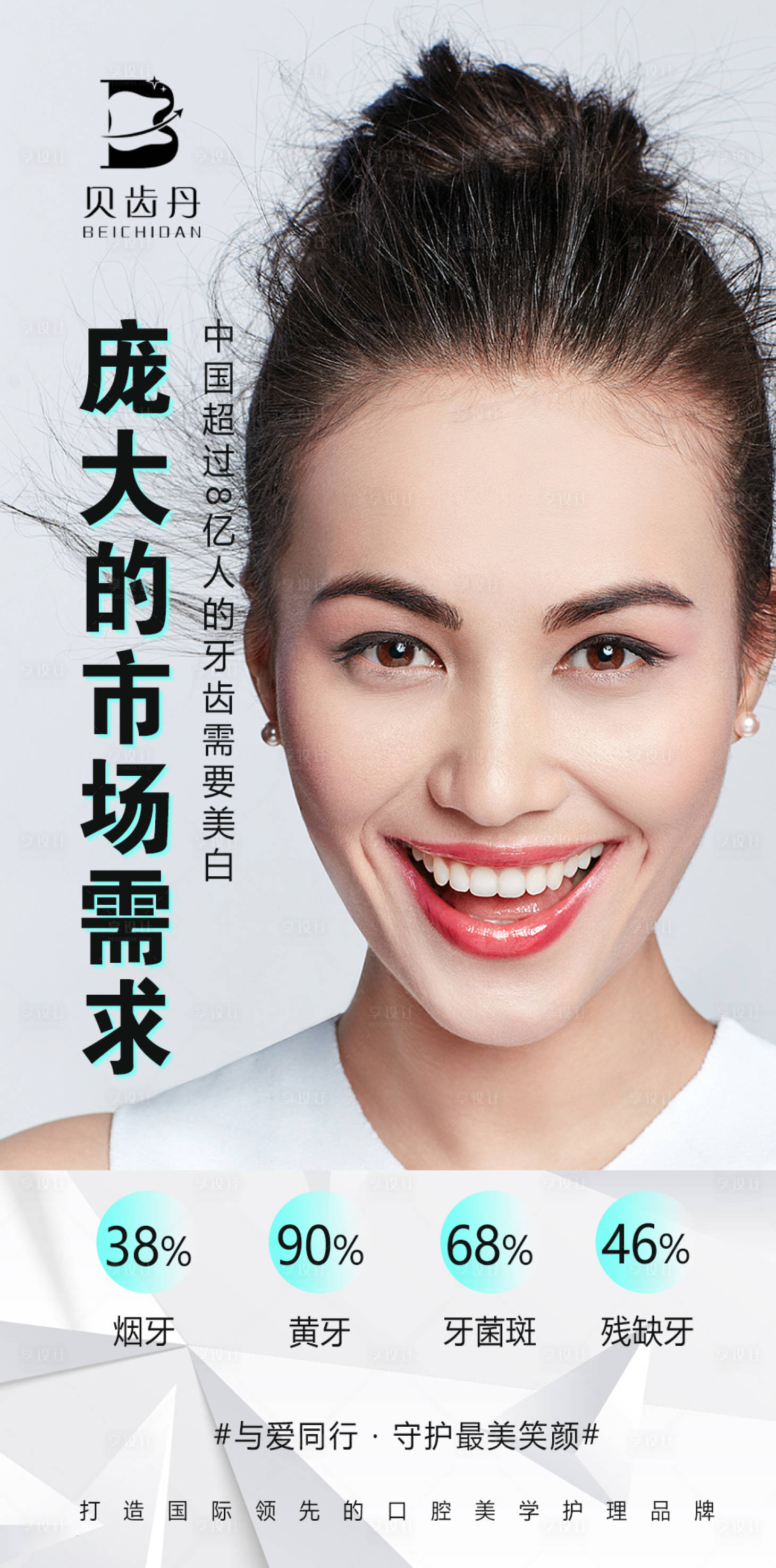 源文件下载【享设计】搜索编号：65630009935986714【美牙大市场海报】