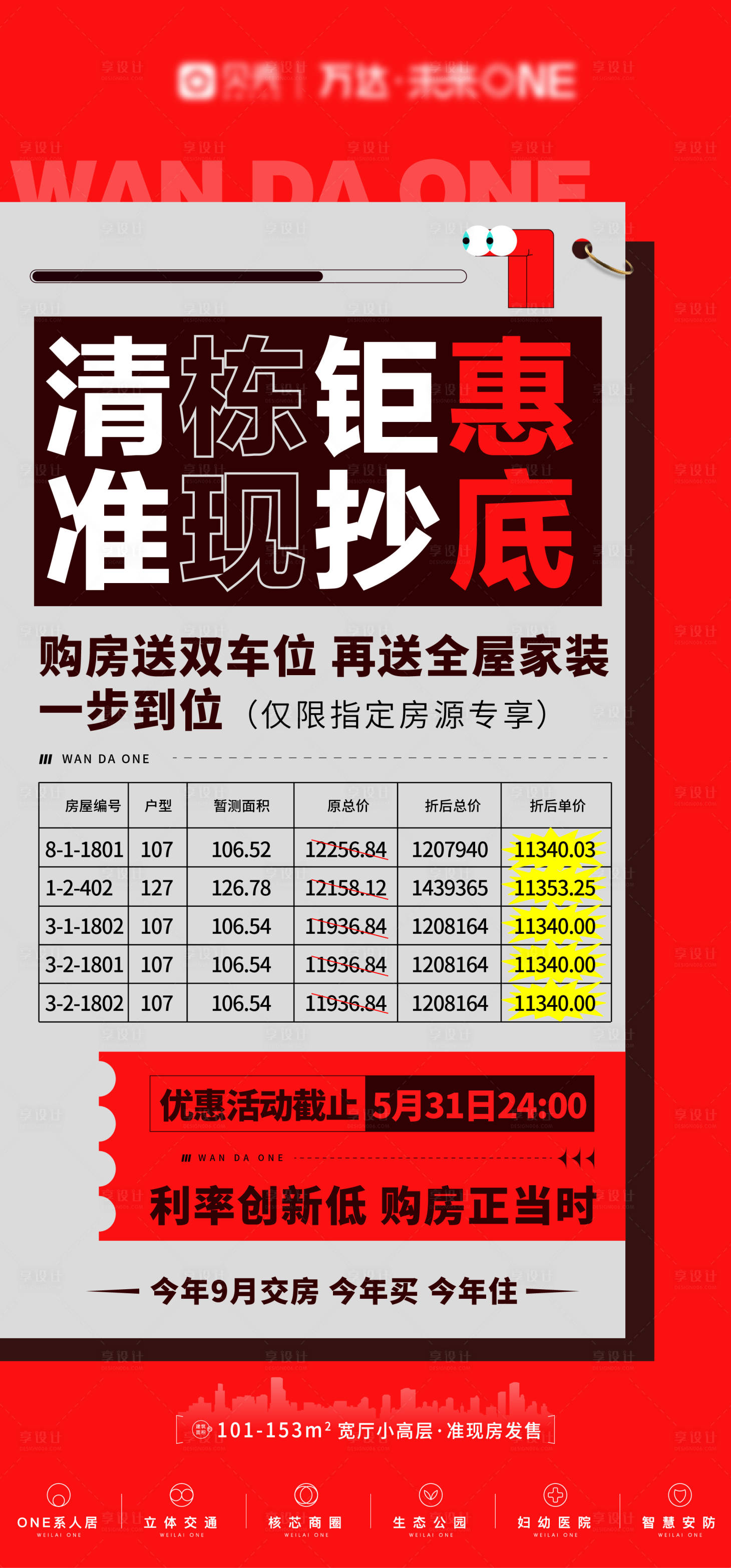 源文件下载【享设计】搜索编号：30170010248698526【钜惠大放价地产海报】