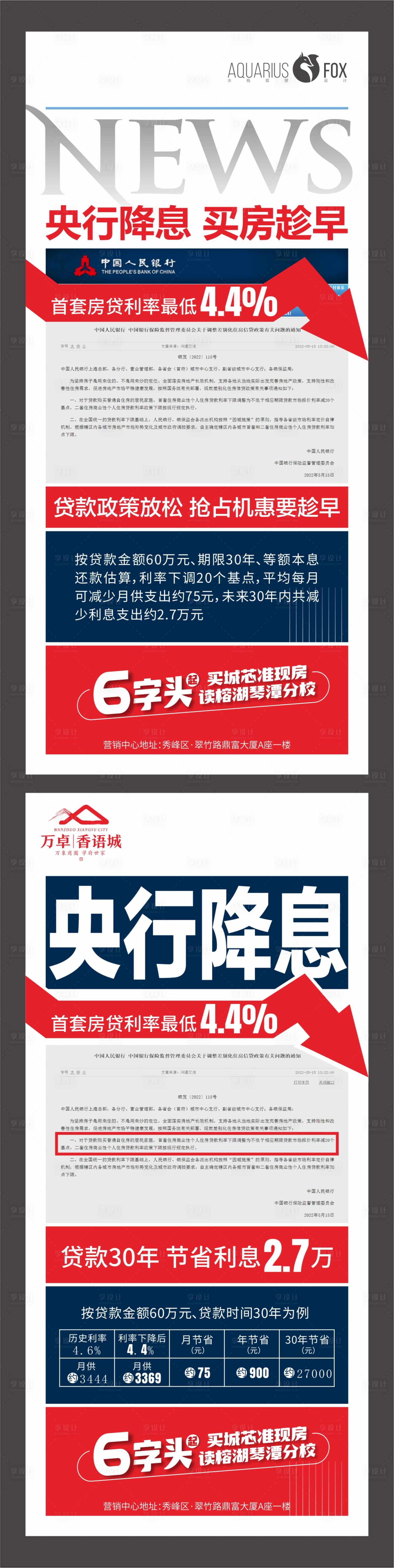 源文件下载【央行降息政策海报】编号：27900010027643820
