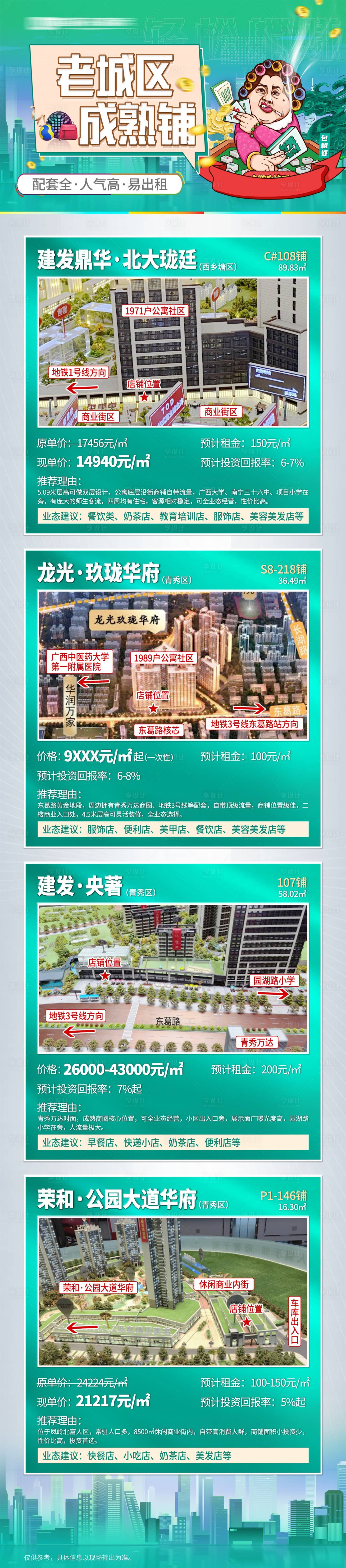 源文件下载【老城区成熟铺价值点海报展板】编号：16310010065331895