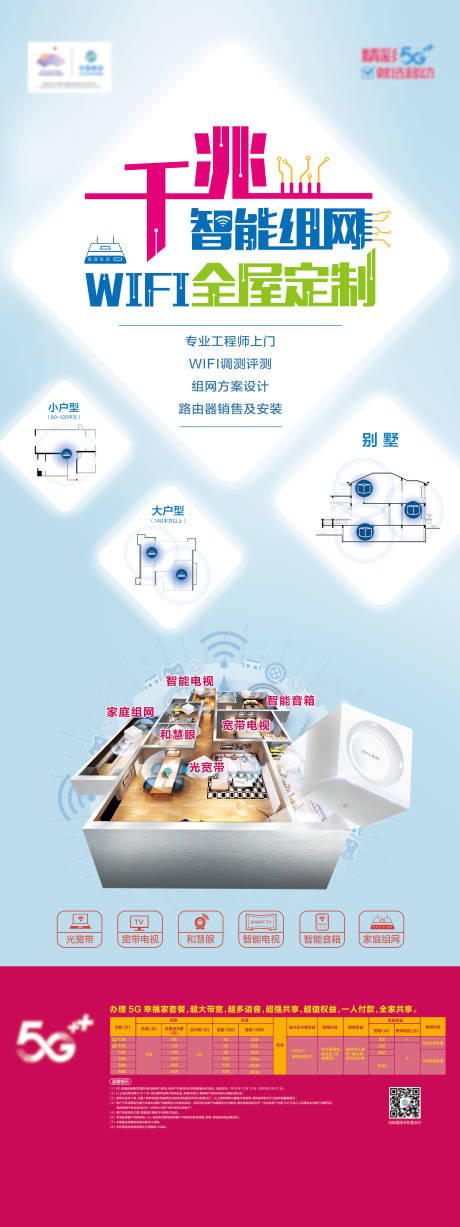 源文件下載【享設(shè)計】搜索編號：18460010006082240【全屋智能組網(wǎng)】