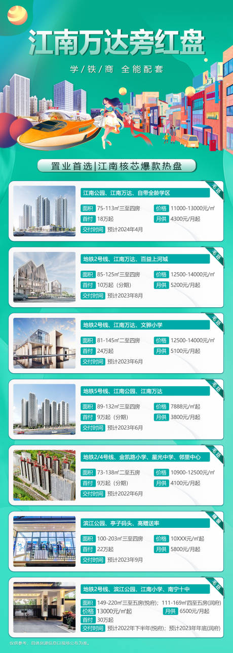 源文件下载【地产推广海报】编号：82760009966441957