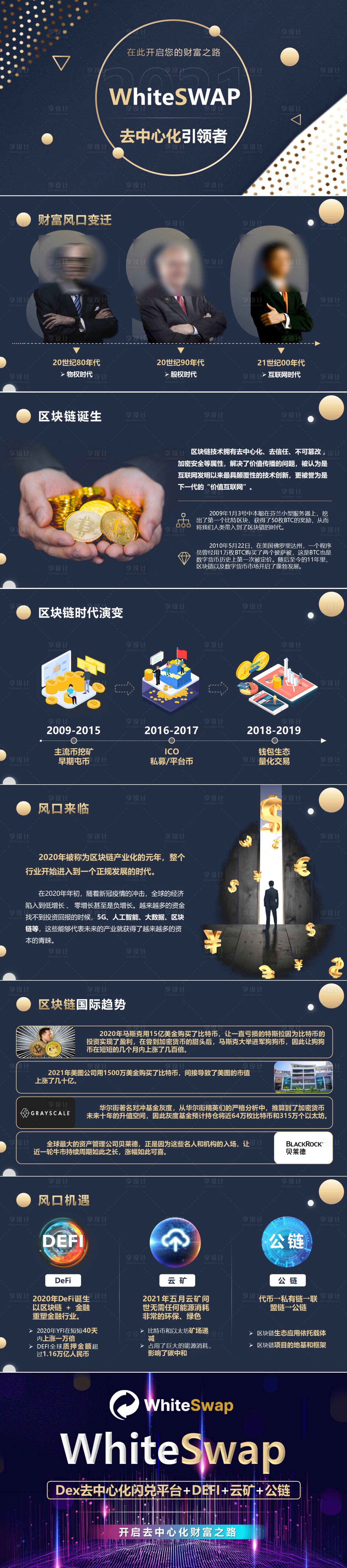 源文件下载【金融区块链商业计划书PPT】编号：20220510194710964