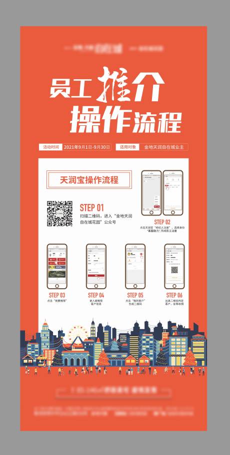 源文件下載【享設計】搜索編號：80280010224597509【操作流程】