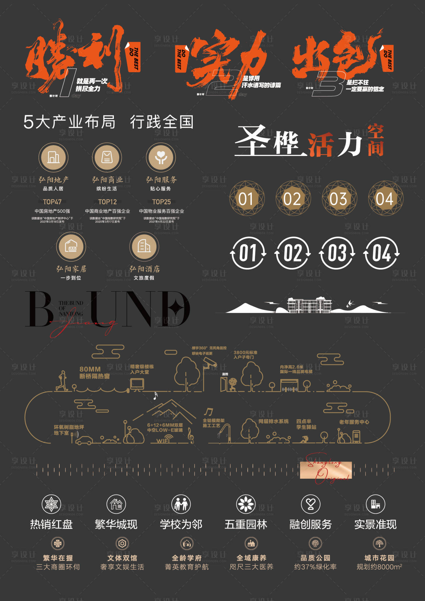 源文件下载【享设计】搜索编号：88440009823466684【地产卖点ICON不限购现房即买即住】