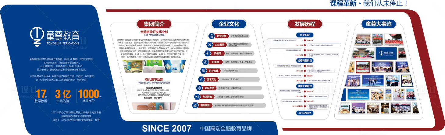 源文件下载【享设计】搜索编号：27800009822803047【教育大事记企业文化文化墙】