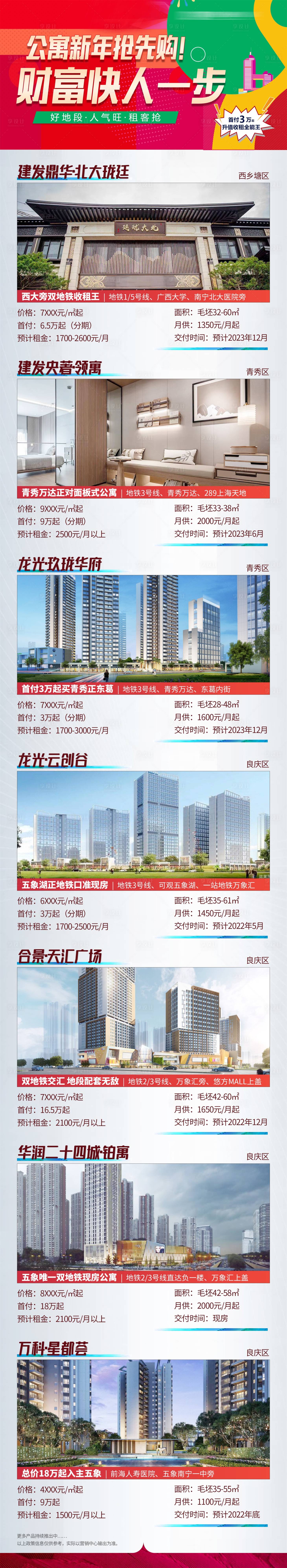 源文件下載【享設(shè)計】搜索編號：93850010240591643【公寓商鋪推廣長圖】