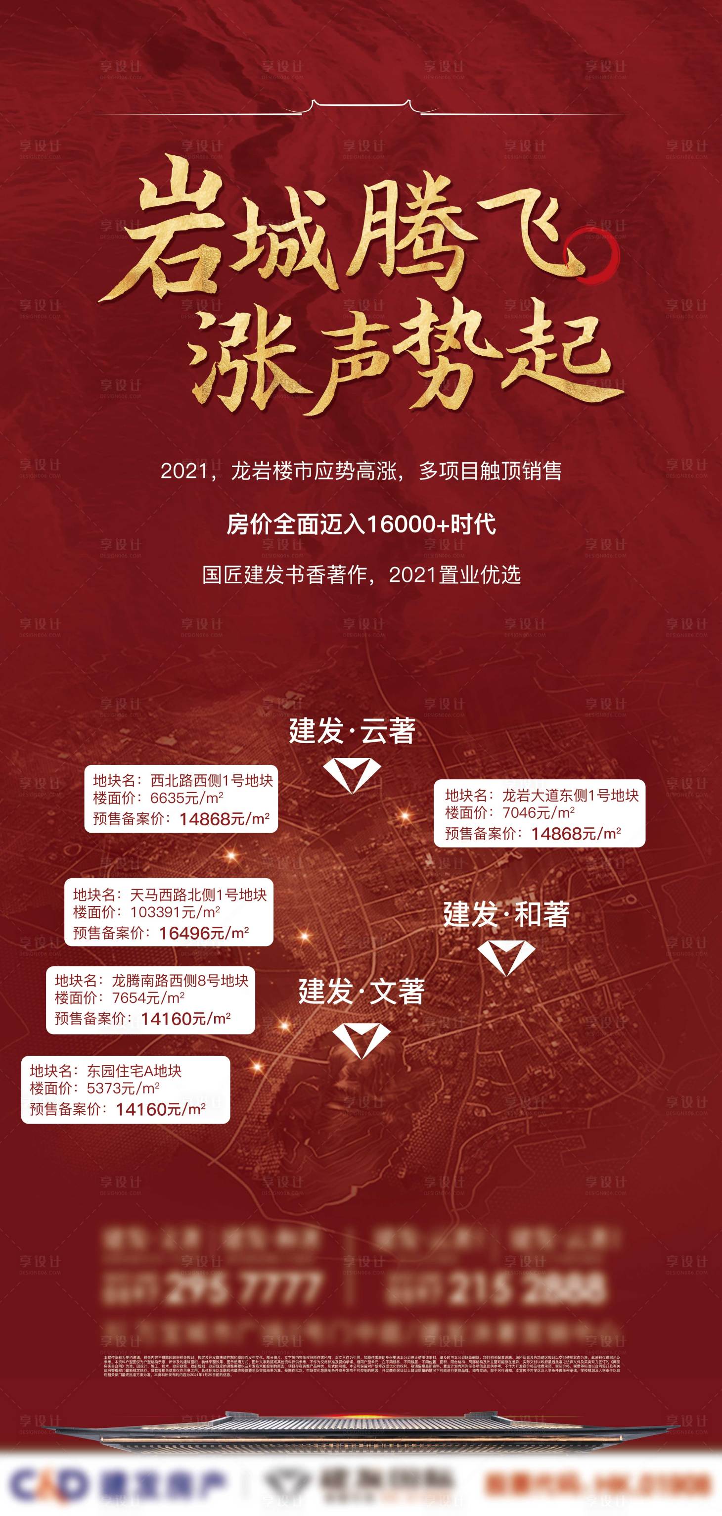 源文件下载【房地产红金区域价值展架 】编号：20220507172123561