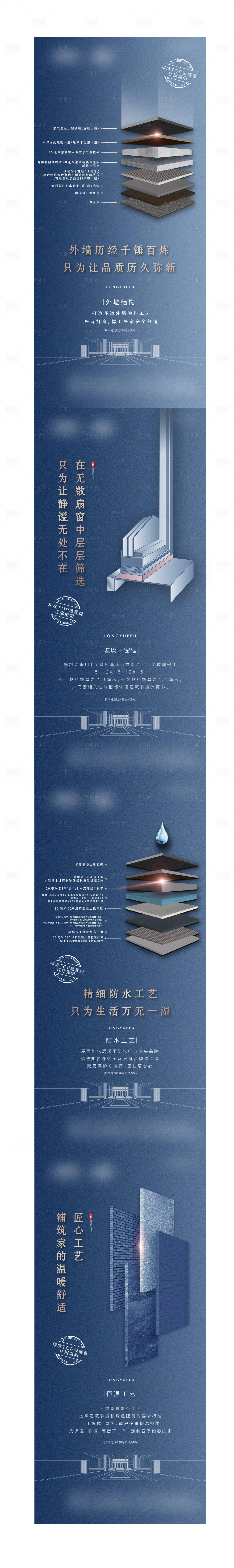 源文件下載【享設計】搜索編號：33670010162608950【房地產精工系列價值點海報】