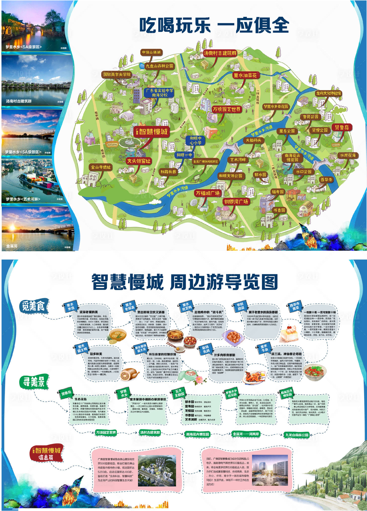 源文件下载【享设计】搜索编号：71270009859296833【手绘生活地图A3】